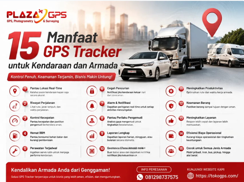 15 Manfaat GPS Tracker untuk Kendaraan dan Armada
